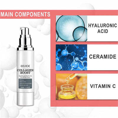 Collagen Boost Serum